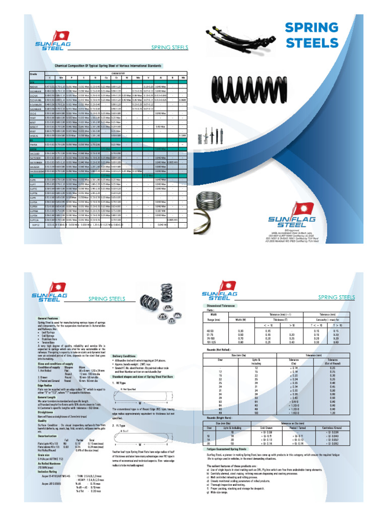 Spring Steels Pdf