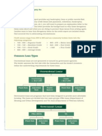 Guardian Mortgage Handbook Pg. 15