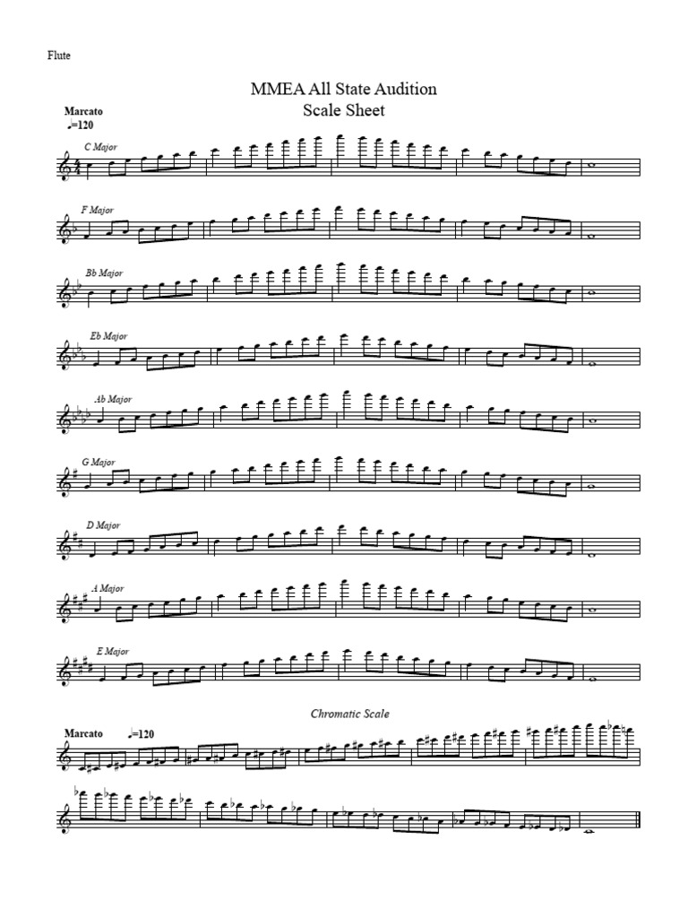 All State Flute Scales | PDF