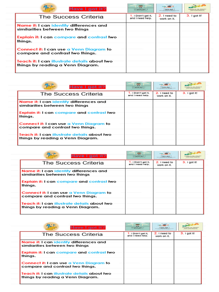 Self Evaluation Pdf Infographics Conceptual Model