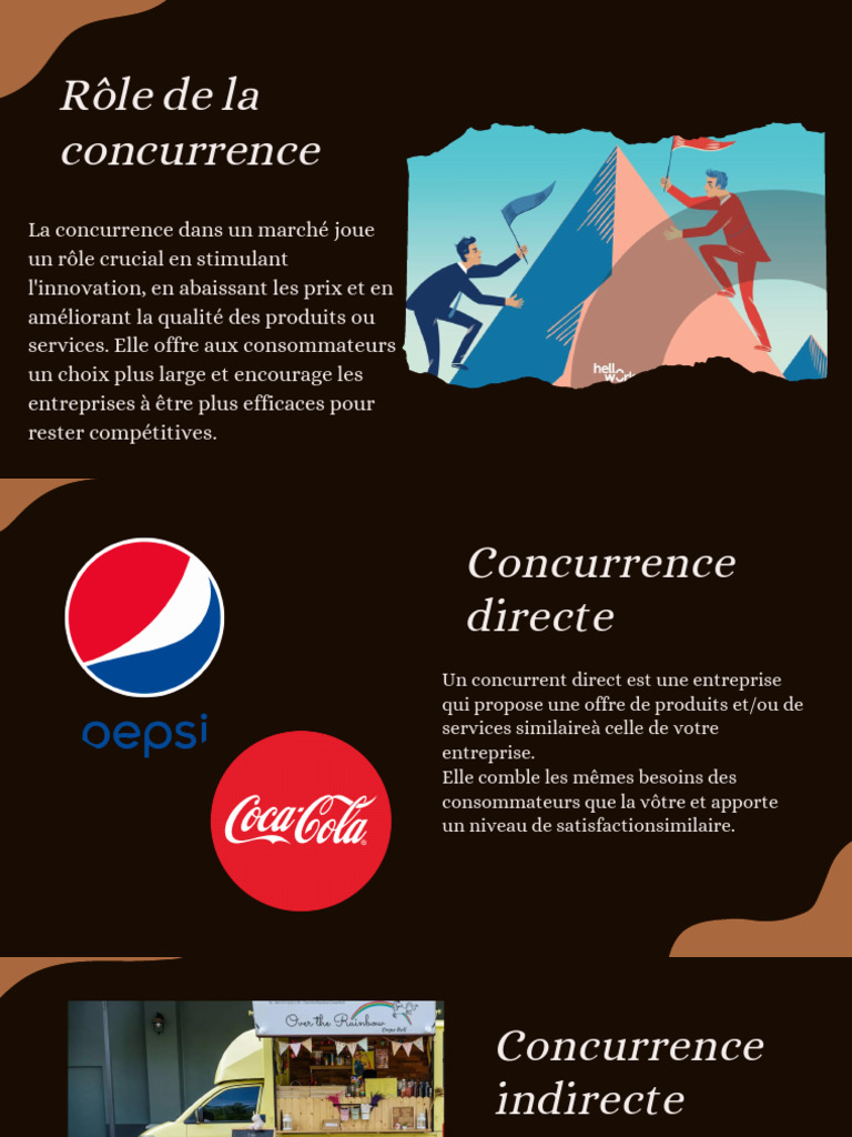Rôle de la concurrence sur le marché | PDF | Affaires | Finance et ...