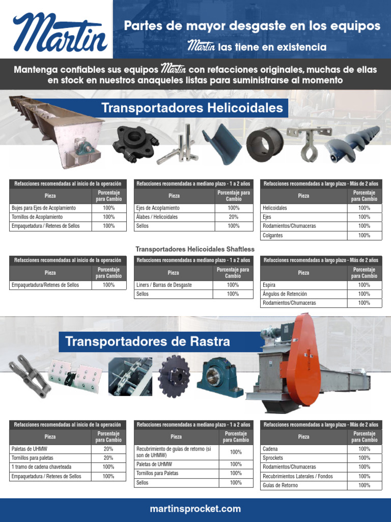 12-Partes de Desgaste Equipos | PDF | Eje | Tecnología de vehículos