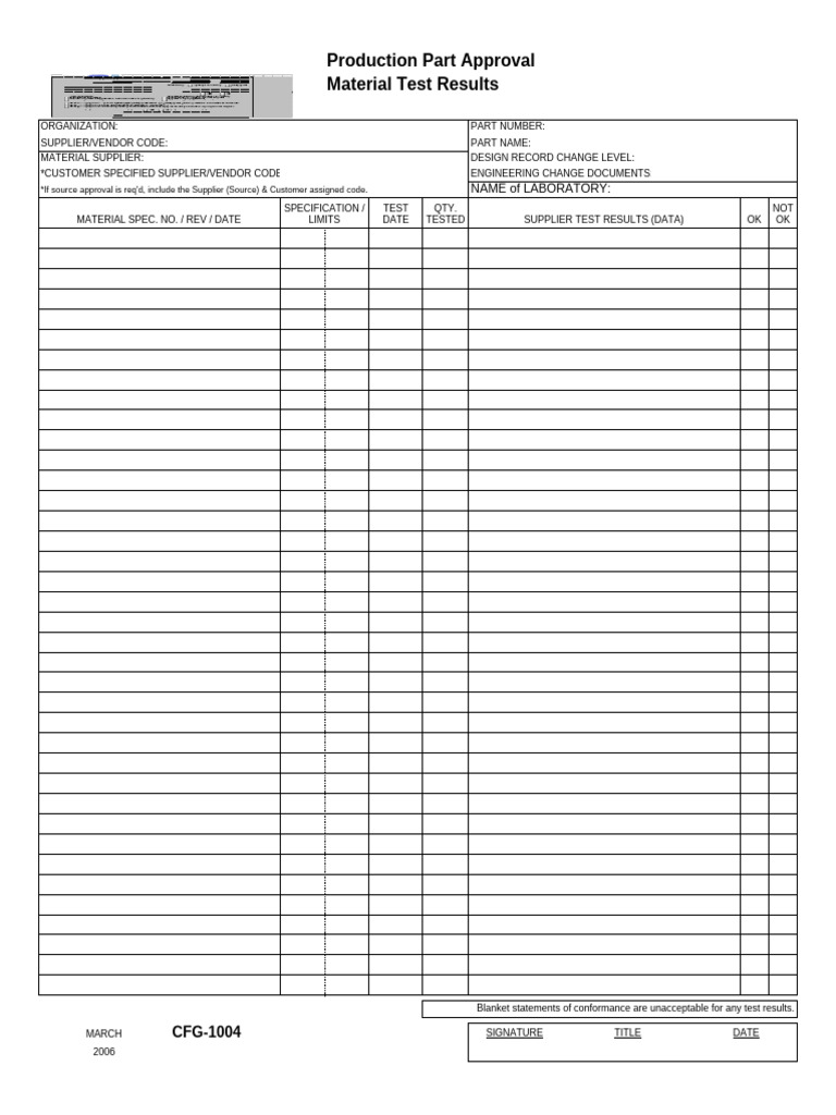 PPAP Submission and Test Results | PDF | Construction Management ...