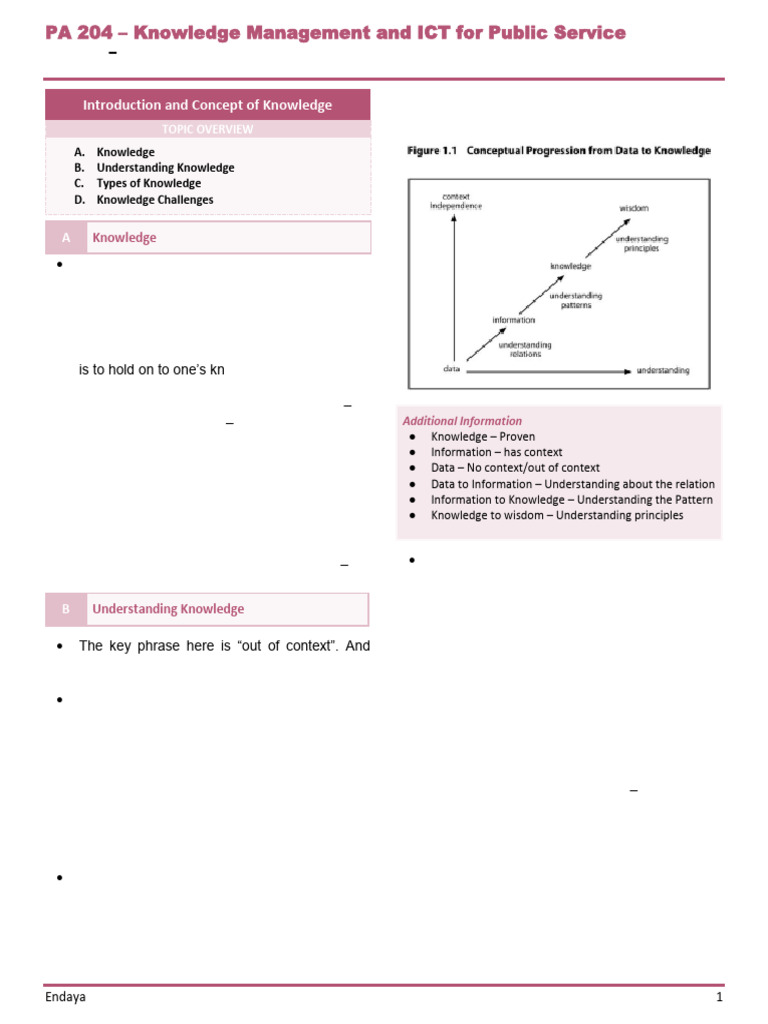 Knowledge Management in Public Service | PDF | Knowledge Management ...