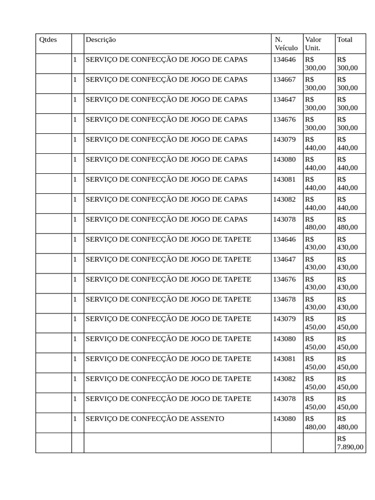 C pia de documento word pdf