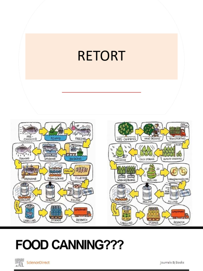 Retort (1) | PDF | Pressure Cooking
