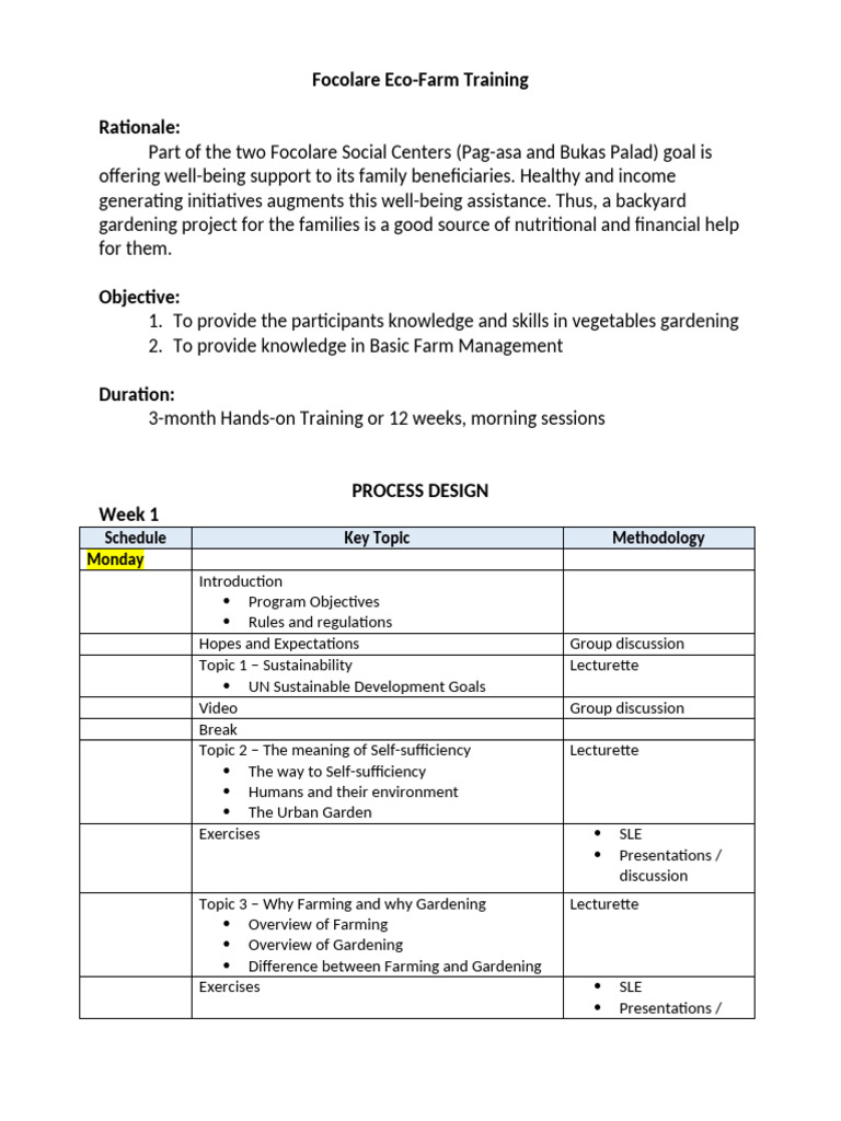 Focolare Eco-Farm Training Program | PDF | Botany | Horticulture