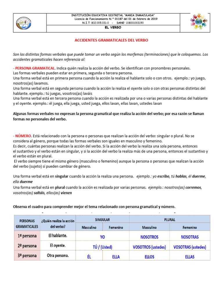 Accidentes Gramaticales del Verbo | PDF | Verbo | Plural