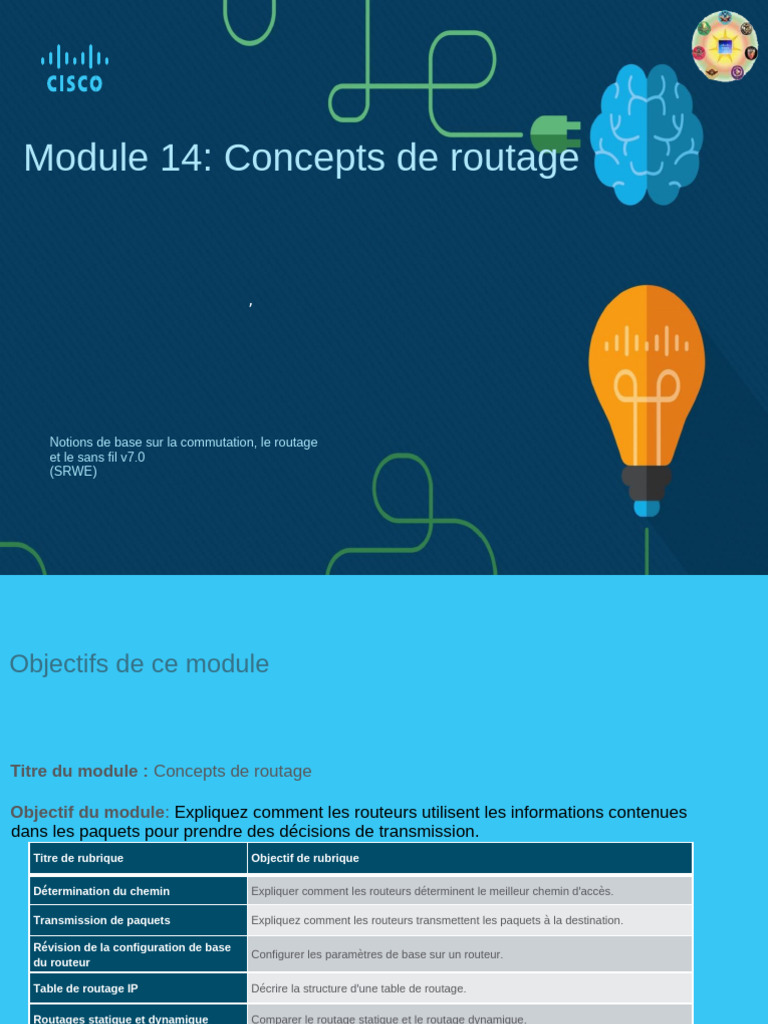 Concepts de routage et transmission IP | PDF | Adresse IP | Routage