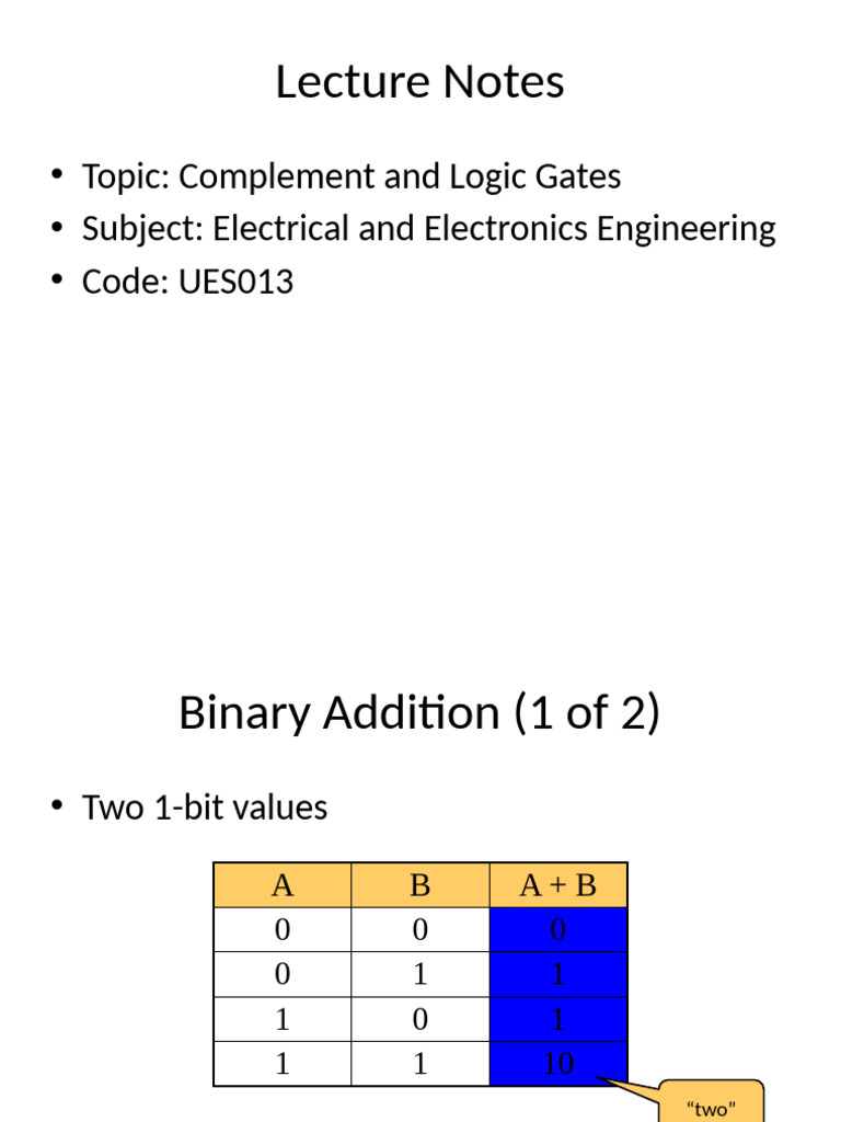 Digital - Topic2 - Complement and Logic Gates | PDF | Logic Gate ...