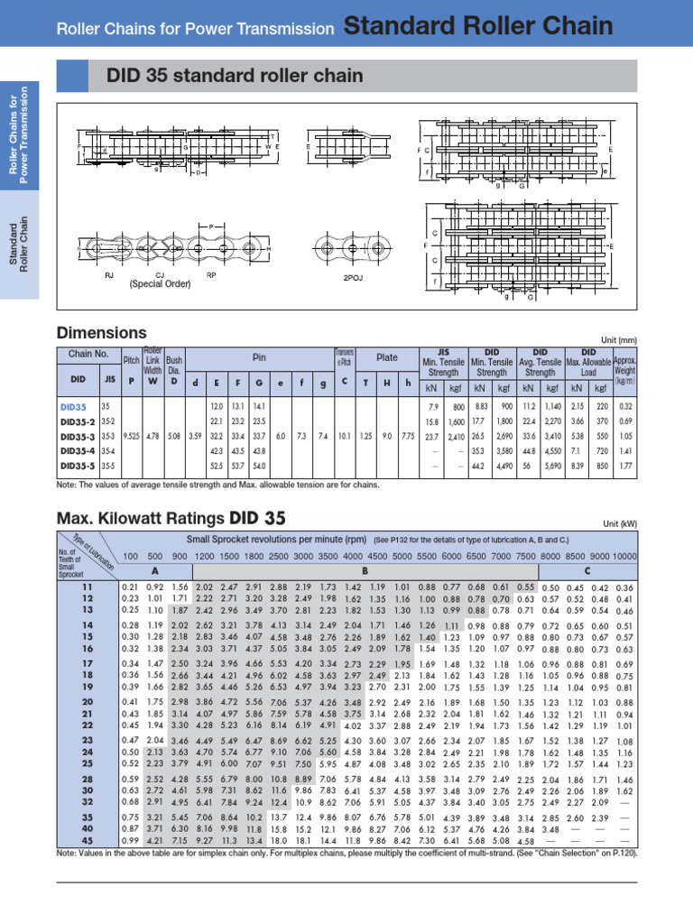 DID 35 Standard Roller Chain Specs | PDF | Manufactured Goods