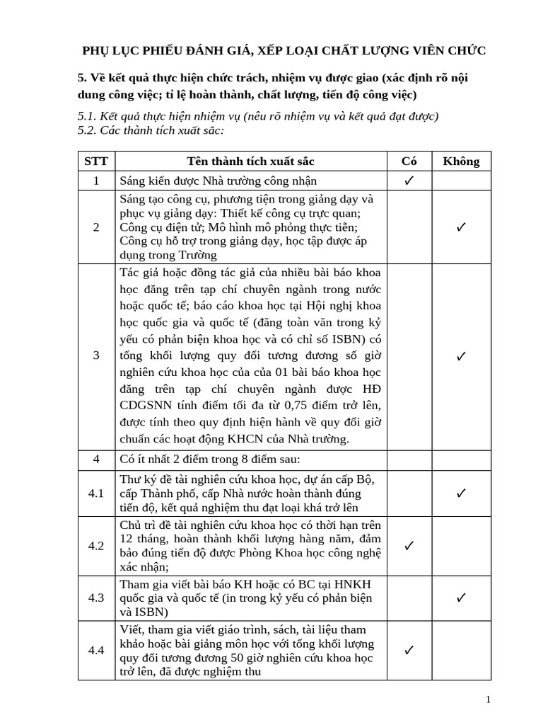 Phu Luc Phieu Danh Gia | PDF