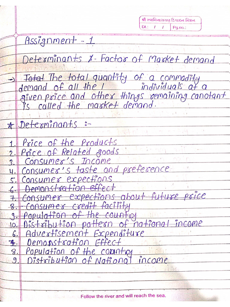 ME Assignment | PDF