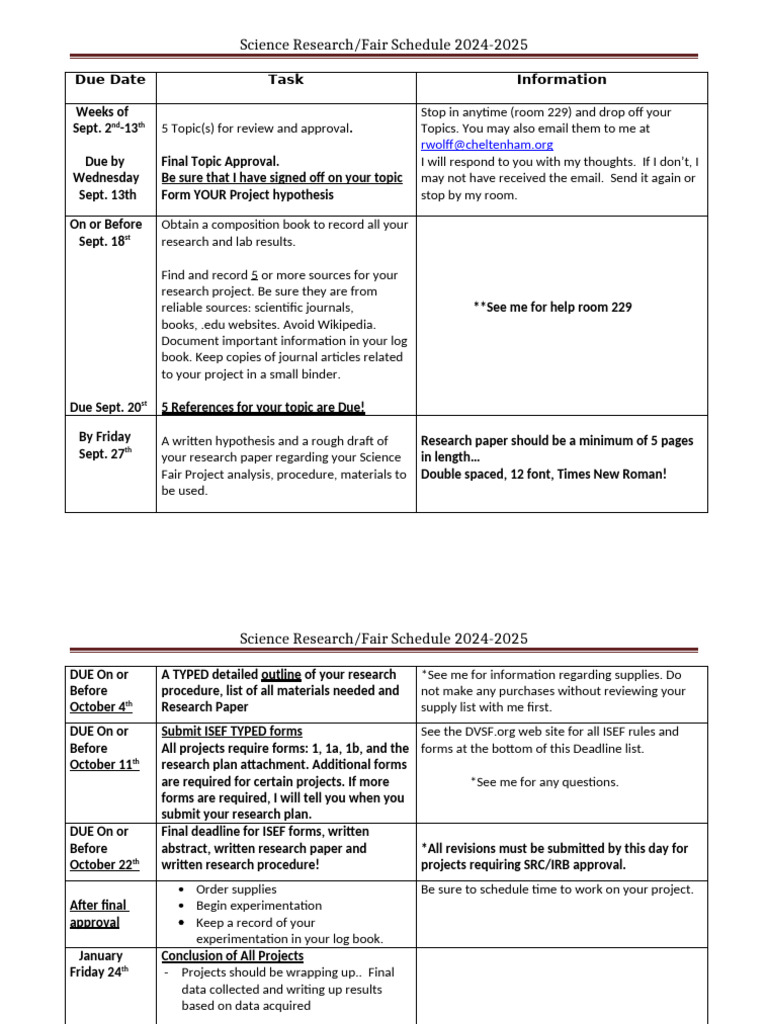 Science Fair Schedule 2024-2025 | PDF | Science
