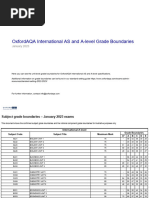 9709 Grade Thresholds June 2024 | PDF