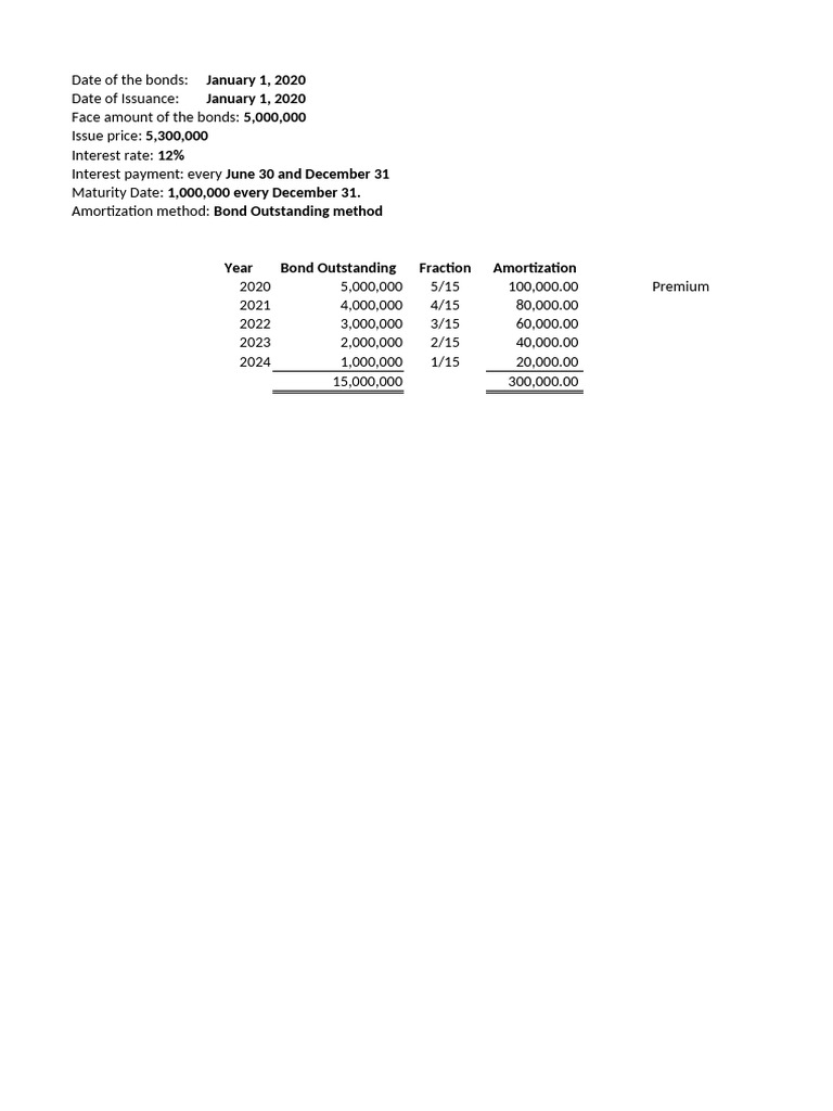 16 Bond Amortization Pdf Bonds Finance Securitization