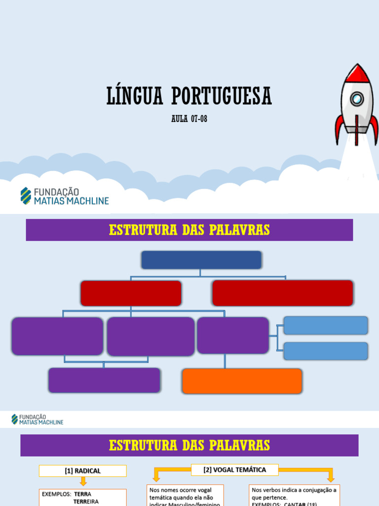 Estrutura e Formação de Palavras | PDF | Palavra | Vogal