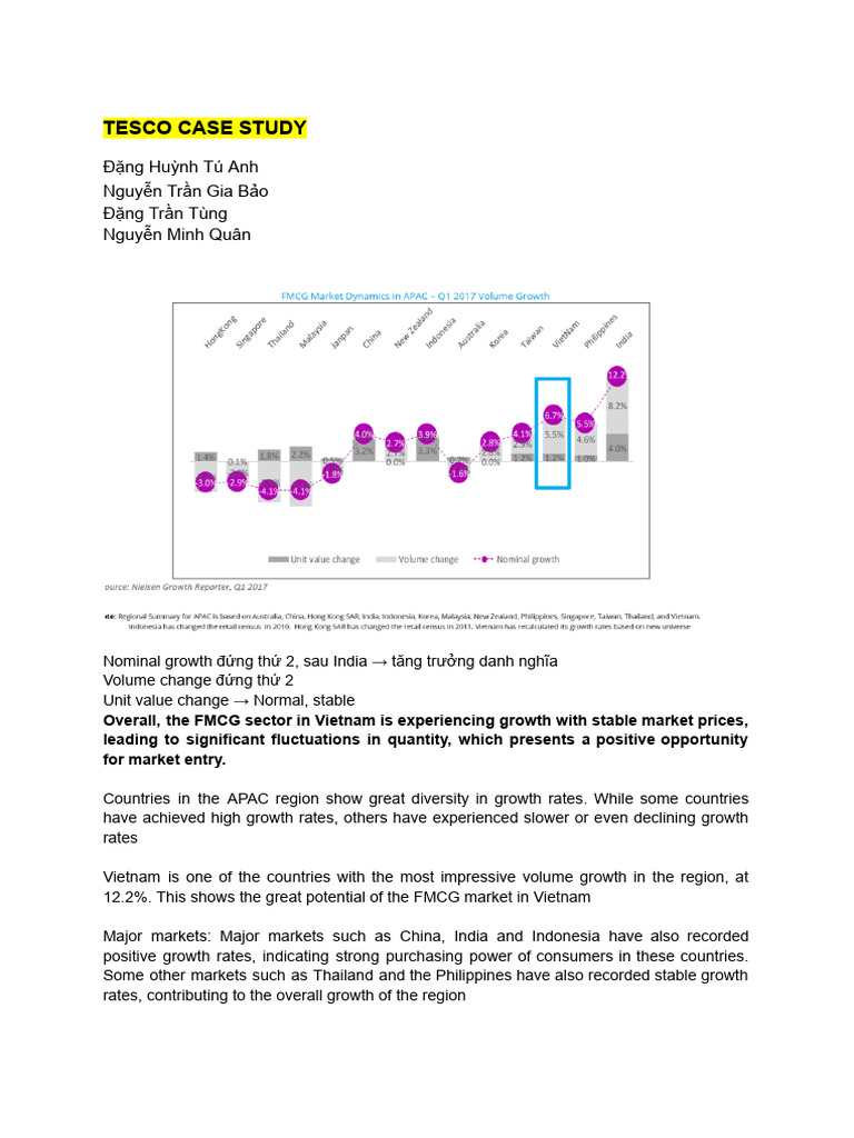 Tesco Case Study Pdf Retail Tesco