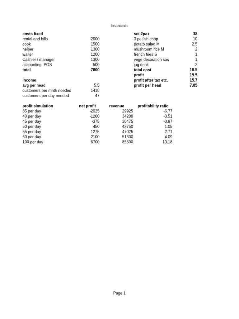Restaurant Calculation Pdf Government Finances Taxes