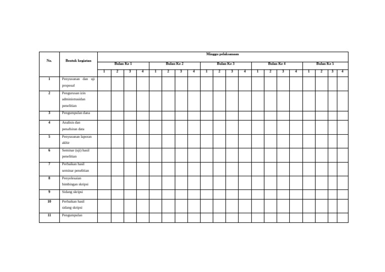 Pembekalan Day 2 | PDF