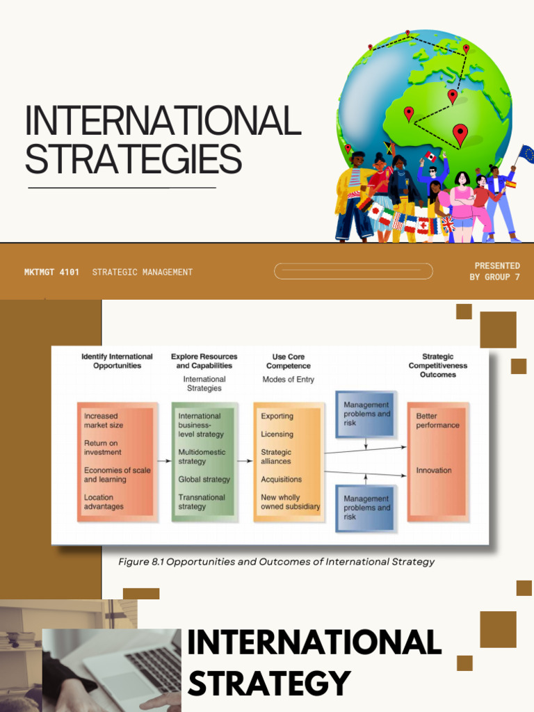 International Strategies for Market Expansion | PDF | Strategic ...