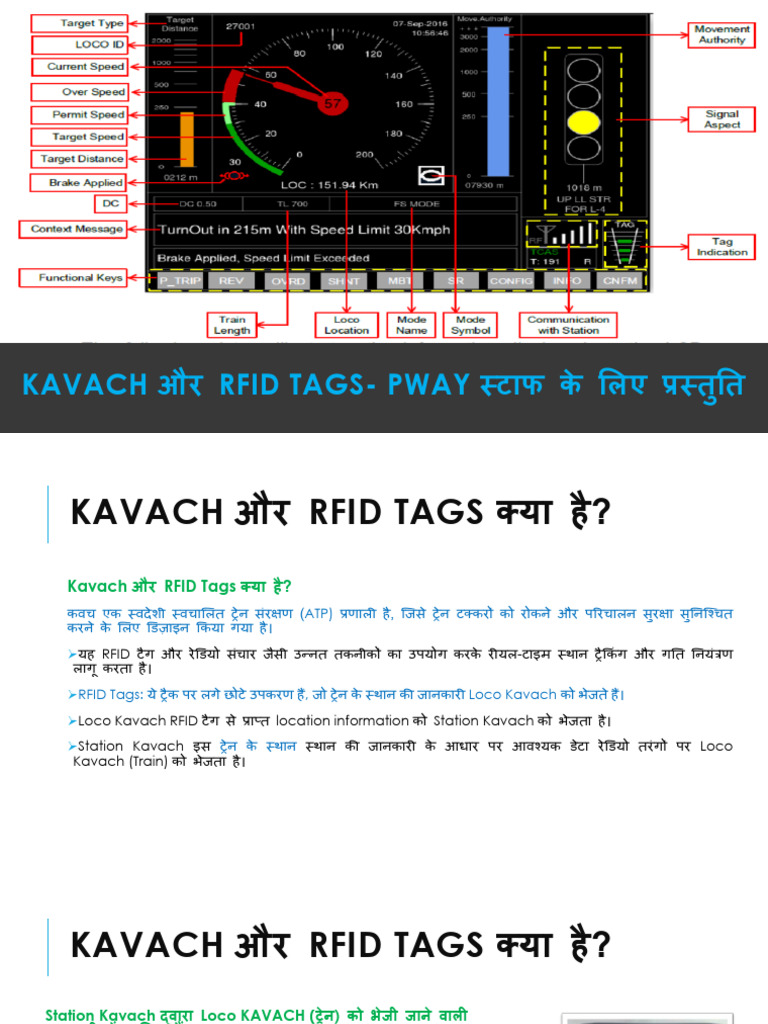 kavach-rfid-presentation-hindi-for-pway-pdf