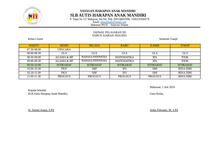 Roster Pelajaran Kelas 1 SD Autis | PDF