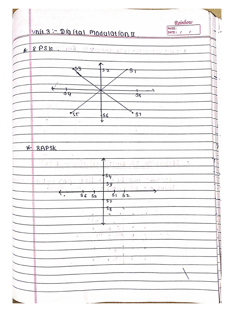 DC Unit 3,4 | PDF