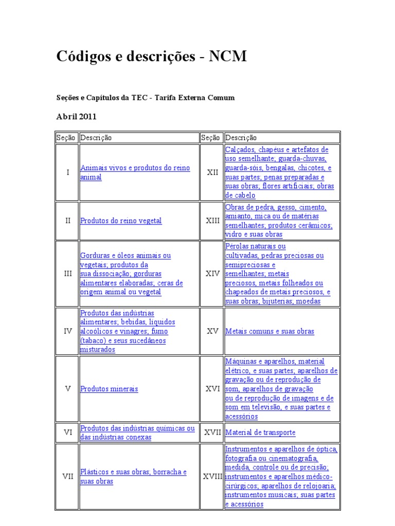 Códigos NCM: Seções e Descrições | PDF | Têxteis | Papel