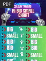 Big Small Trend Chart Pattern | PDF