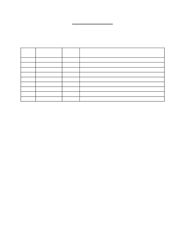 Class 12 Mathematics Project Guidelines | PDF