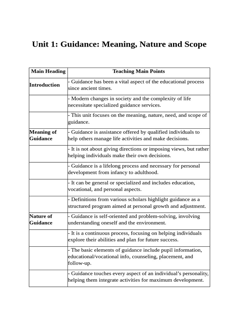 Unit 1 Lecture Points 11-09-2024 | PDF | Liberal Arts Education ...