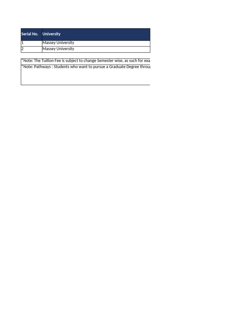 Massey University Accounting Programs Pdf Postgraduate Education