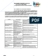 Listado de Expositores y Temas de Diplomado Virtual: Seguimiento Al Recién Nacido Prematuro