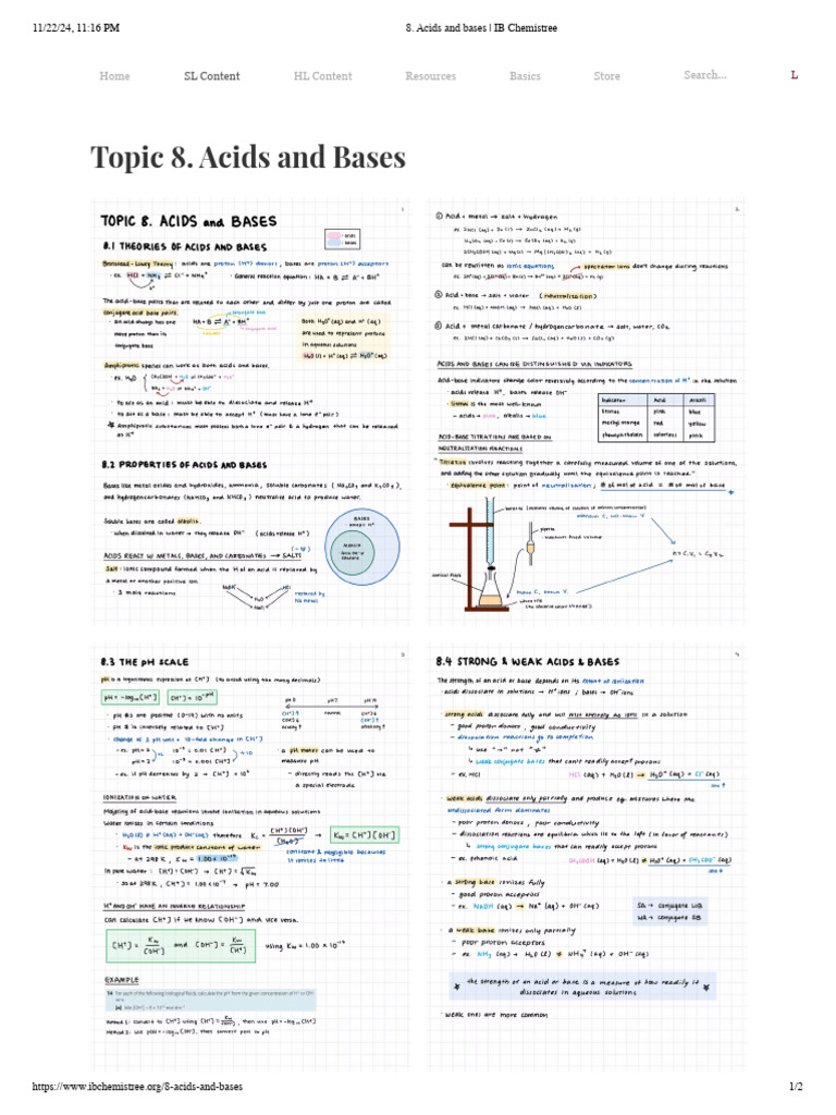 Acids and Bases Overview - IB Chemistree | PDF | Home & Garden ...