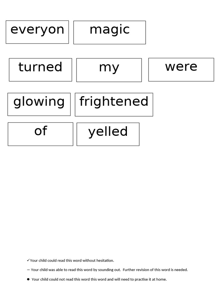 Oxford Reading Tree Stage 5 Word Wall | PDF