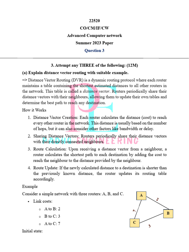 ACN Solved Que 3 Summer 2023 | PDF | Network Layer Protocols | Computer ...