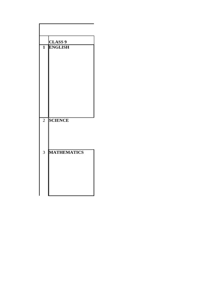 Class 9 Annual Exam Syllabus 2023-24 | PDF | Geometry