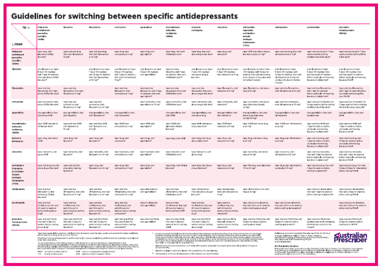 Switching Guide A4 | PDF
