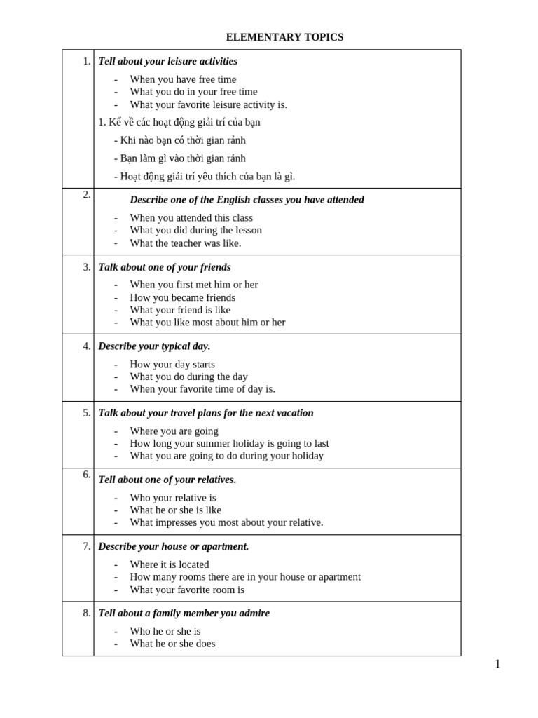 English Topics for Elementary Students | PDF | Hanoi