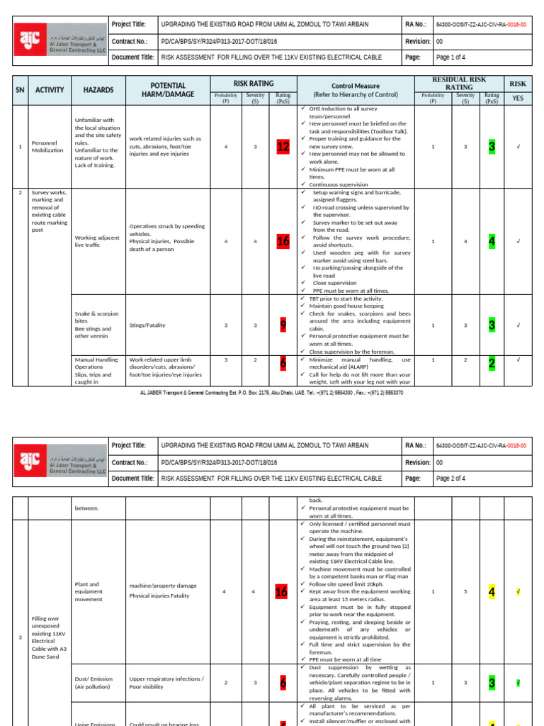 0018 00 risk assessment for filling over the 11kv existing electrical