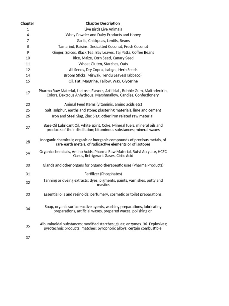 import-chapter-name-pdf