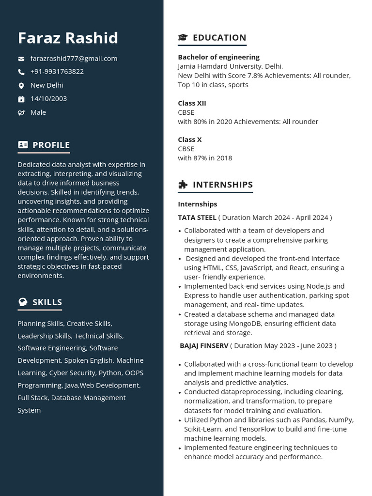 Faraz-Rashid 2 Resume | PDF | Forecasting | Analytics