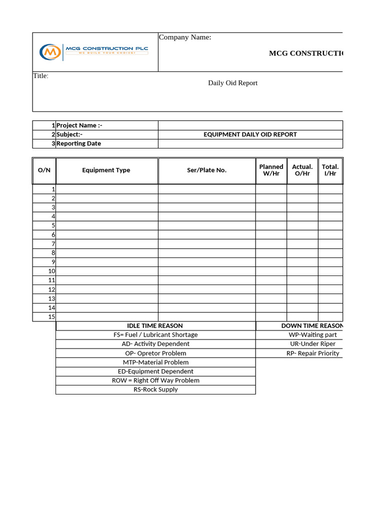 Daily OID Equipment Report | PDF