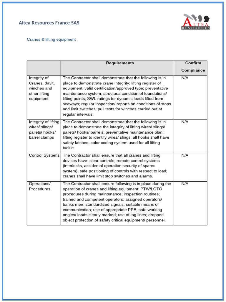 N. Crane and Lifting Equipment | PDF | Technology & Engineering