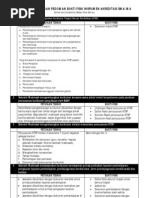 Download Permendiknas No 52 Tahun 2008_Lampiran 2-Juknis Pengisian Instrumen Akreditasi SMA by satria60 SN79587737 doc pdf