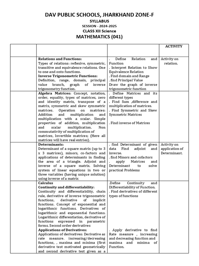 Class 12 CBSE Maths Syllabus 2024-25 | PDF | Matrix (Mathematics ...