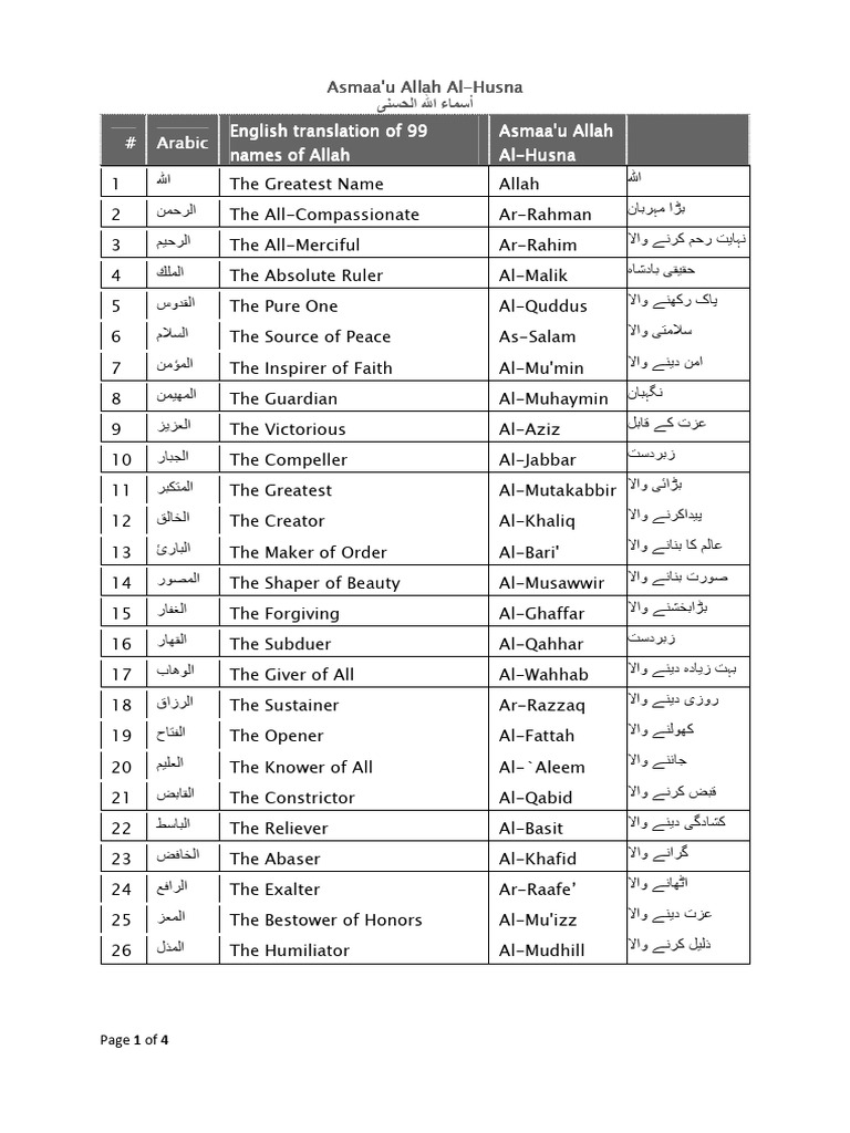 99 Names Arabic Book | PDF