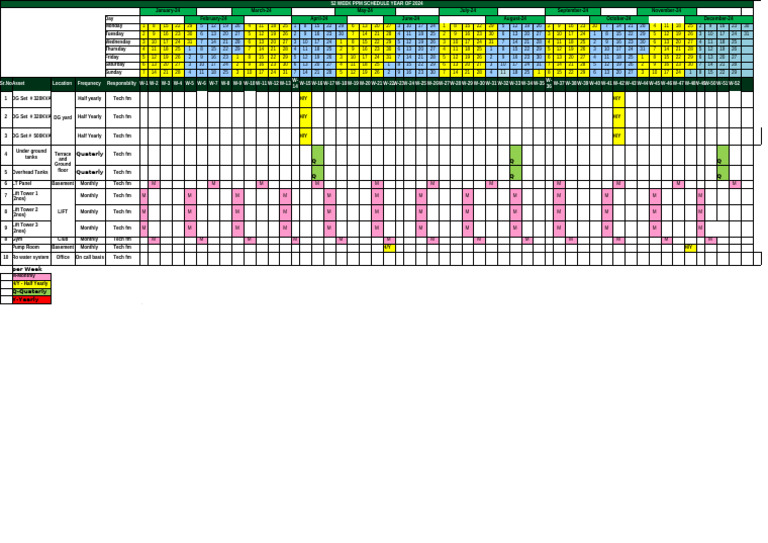 2024 PPM Schedule Overview | PDF