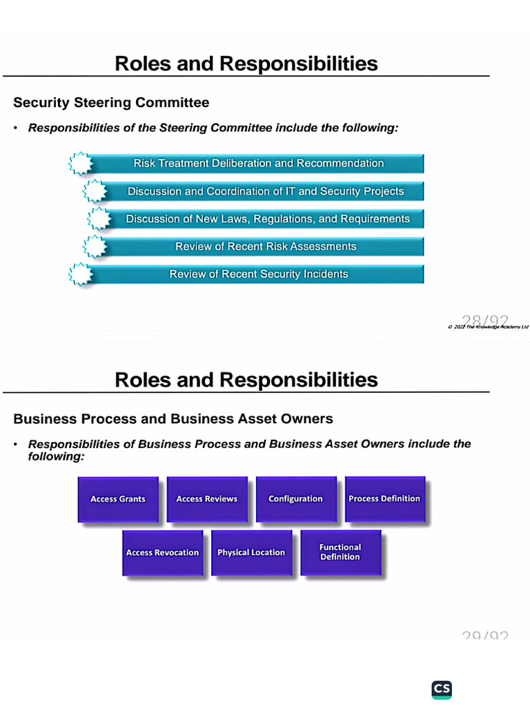Roles and Responsibilities | PDF